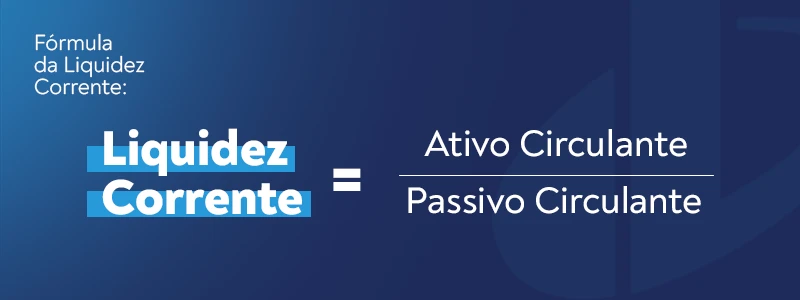 Fórmula da Liquidez Corrente, onde Liquidez Corrente é igual ao Ativo Circulante dividido pelo Passivo Circulante.